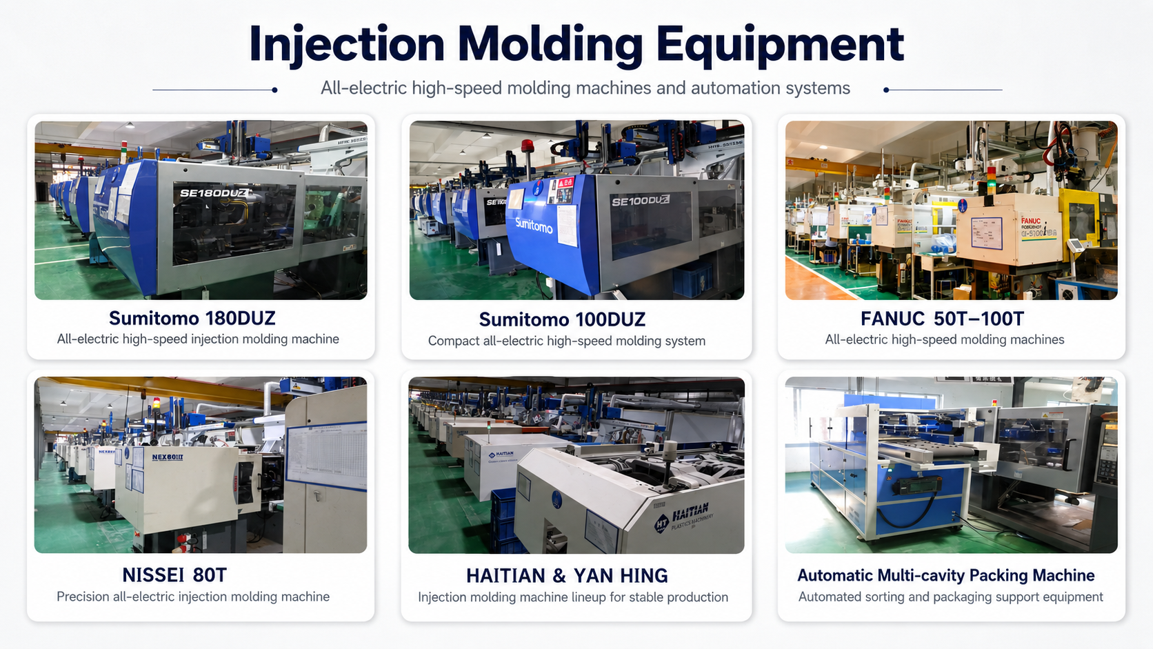 Injection molding workshop with production machines and automation